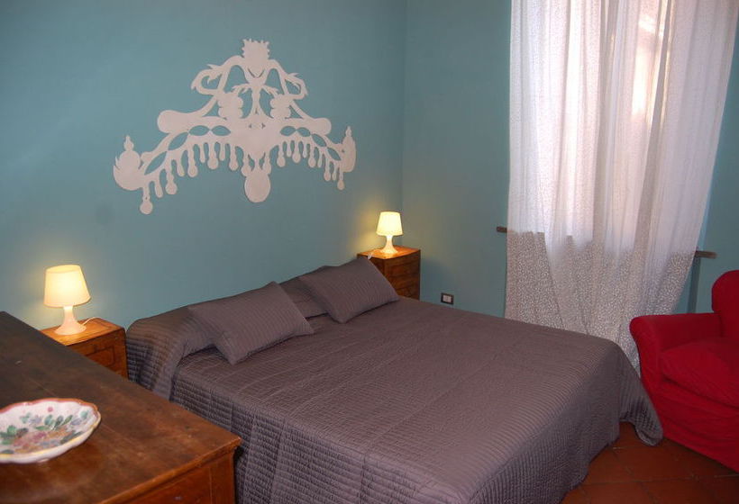 Rsh Campo De' Fiori Apartments