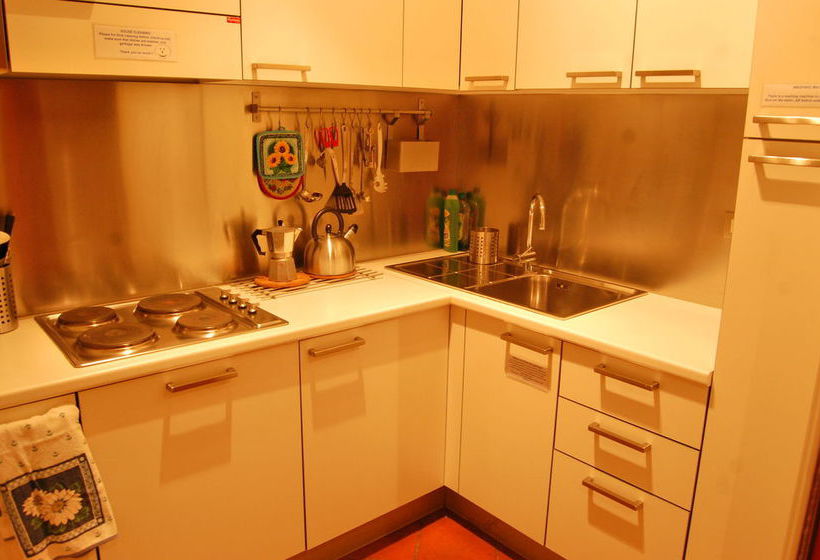 Rsh Campo De' Fiori Apartments