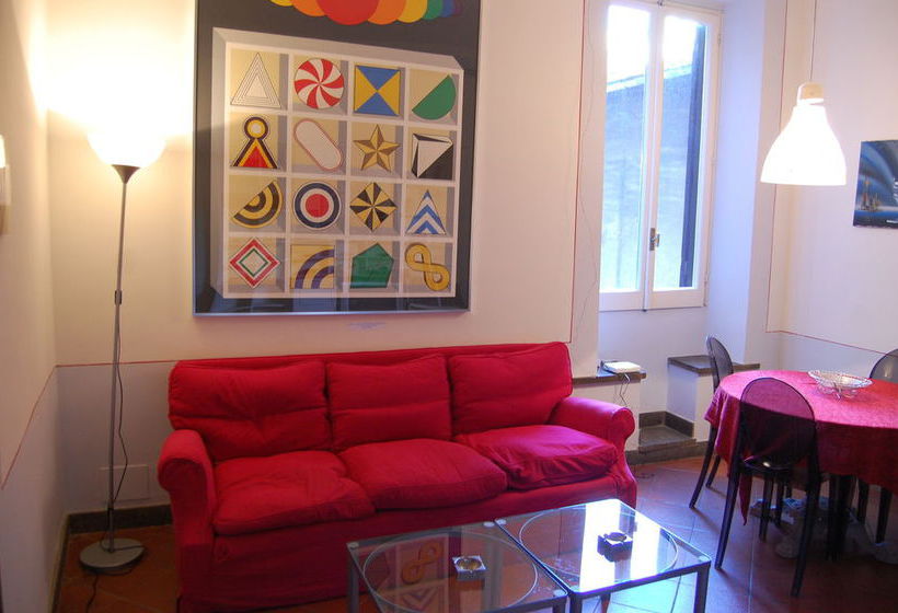 Rsh Campo De' Fiori Apartments