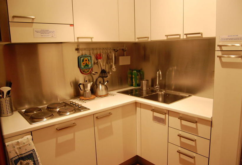 Rsh Campo De' Fiori Apartments