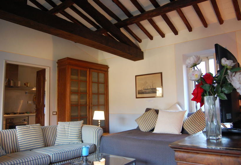 Rsh Campo De' Fiori Apartments