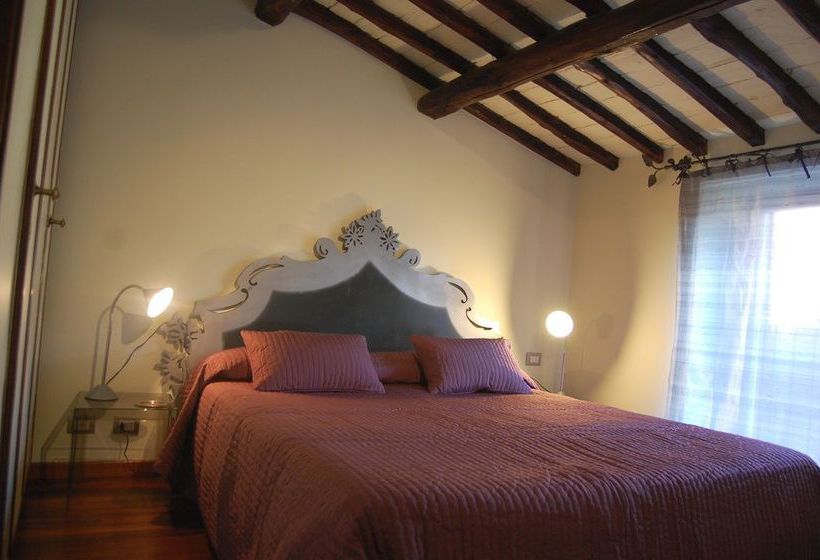 Rsh Campo De' Fiori Apartments