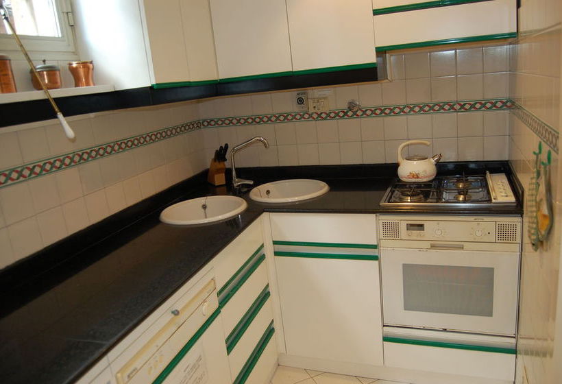 Rsh Campo De' Fiori Apartments