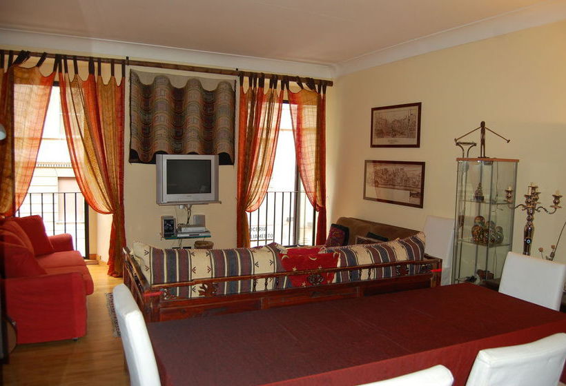 Rsh Campo De' Fiori Apartments