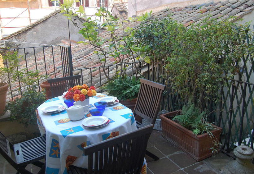 Rsh Campo De' Fiori Apartments