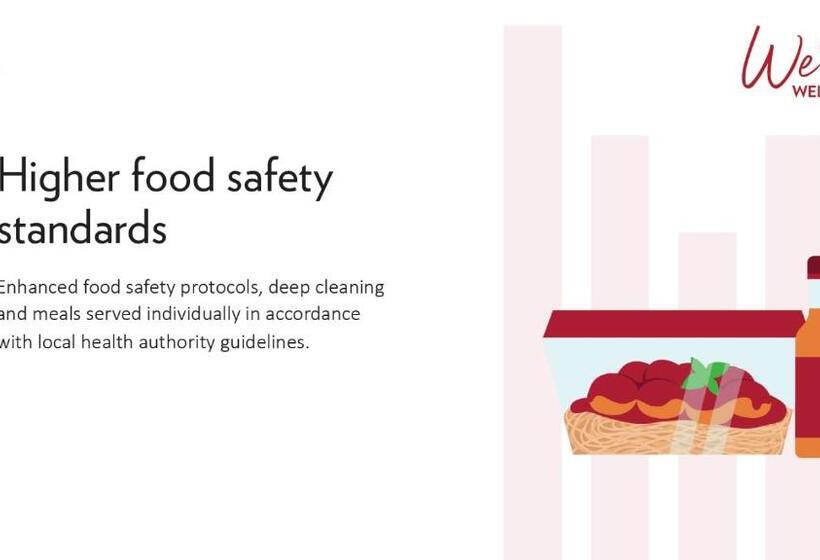 ホテル Bab Al Qasr