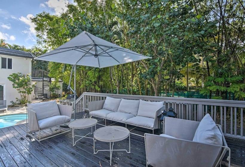 Modern Miami Villa W/ Pool Oasis ~ 5 Mi To Beach!