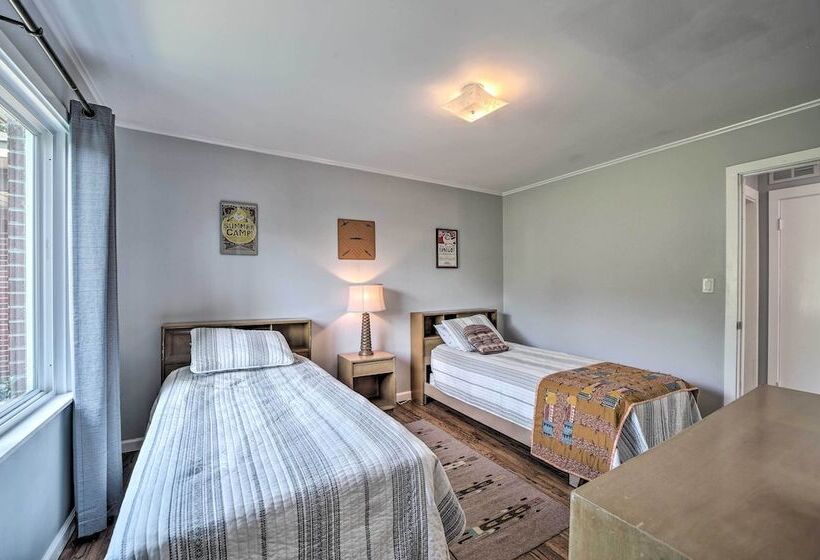 Pet Friendly Tulsa Home < 6 Mi To Dtwn!