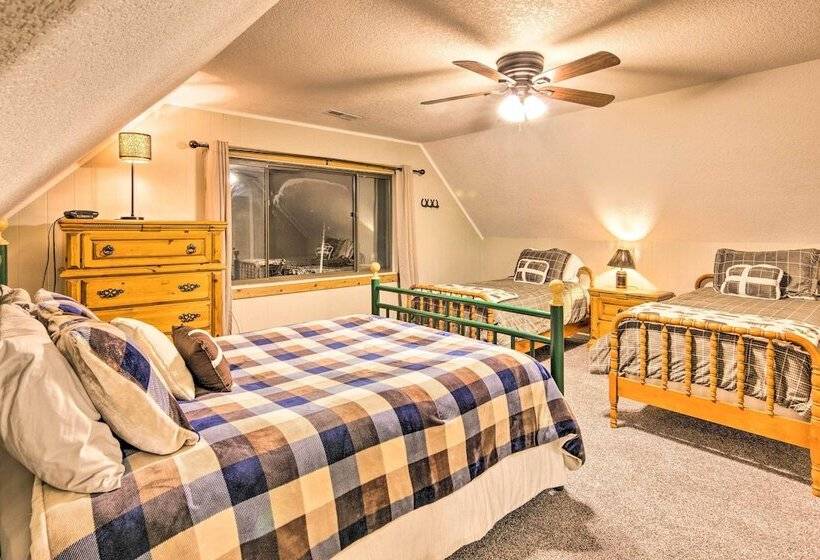 Black Mountain  Saddle Lodge    17 Mi To Asheville