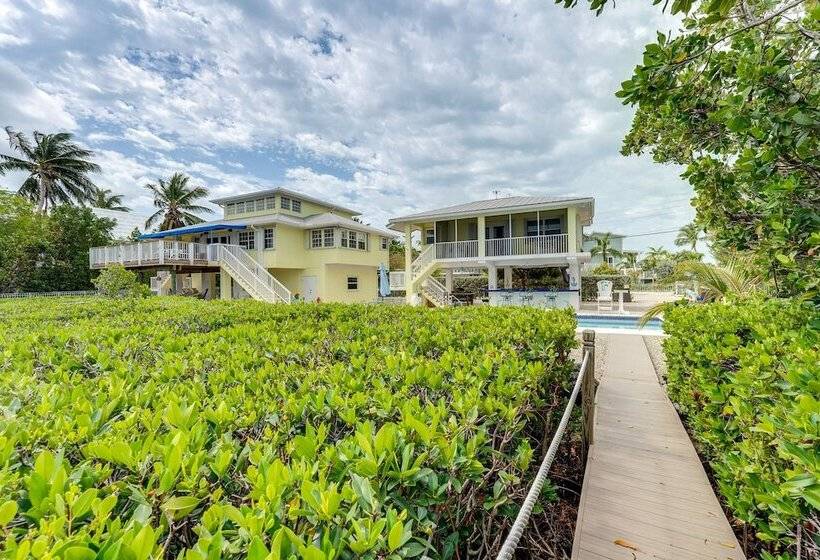 Luxury Key Largo Home W/ Guest House & Pool!