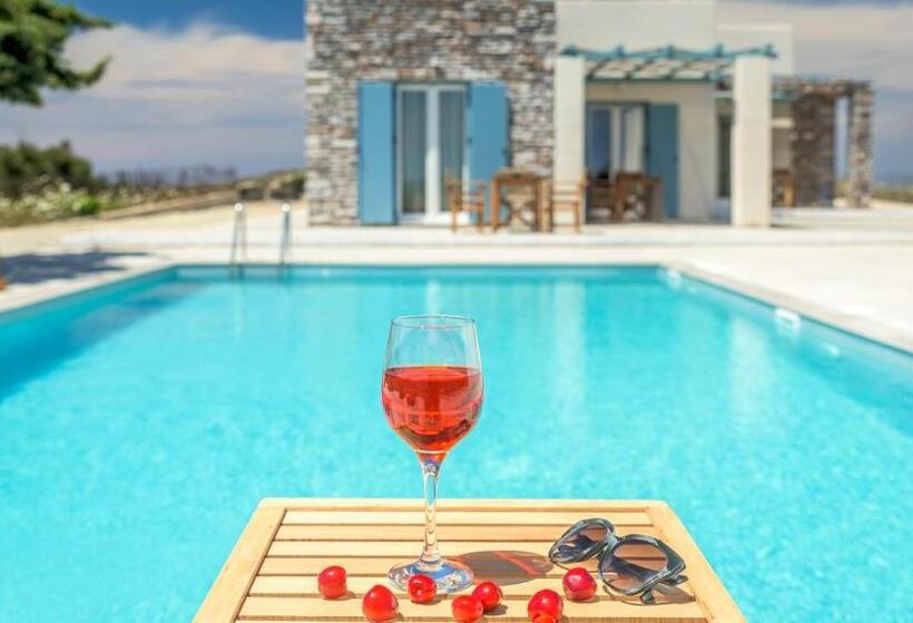 Elements Of Milos