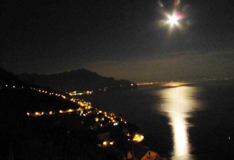 Bed and Breakfast World Center