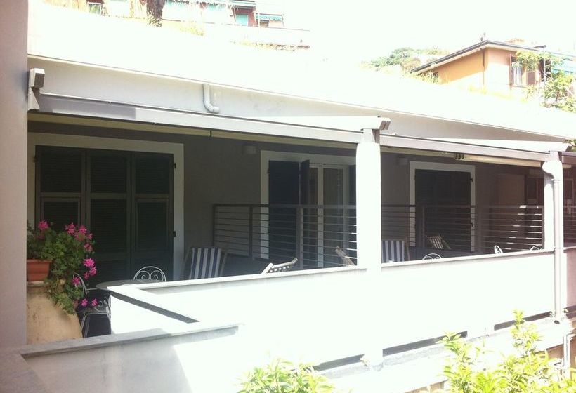 Отель Affittacamere Lo Scoglio