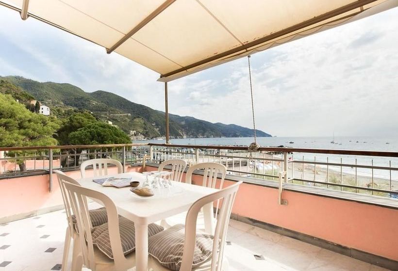 Отель Affittacamere Lo Scoglio