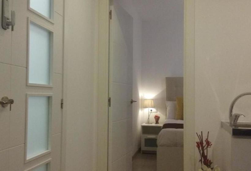 Отель Brustar Sagrada Familia