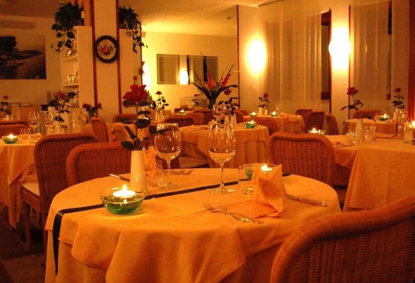 Отель Mar Del Plata