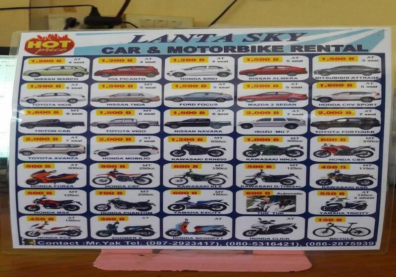 호텔 Rim Khao Resort