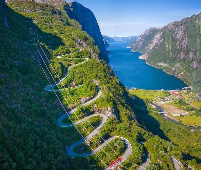 Sirdalsvatnet Hotel In Sirdal
