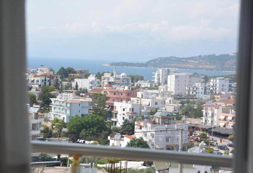 Отель Vila Emiljano