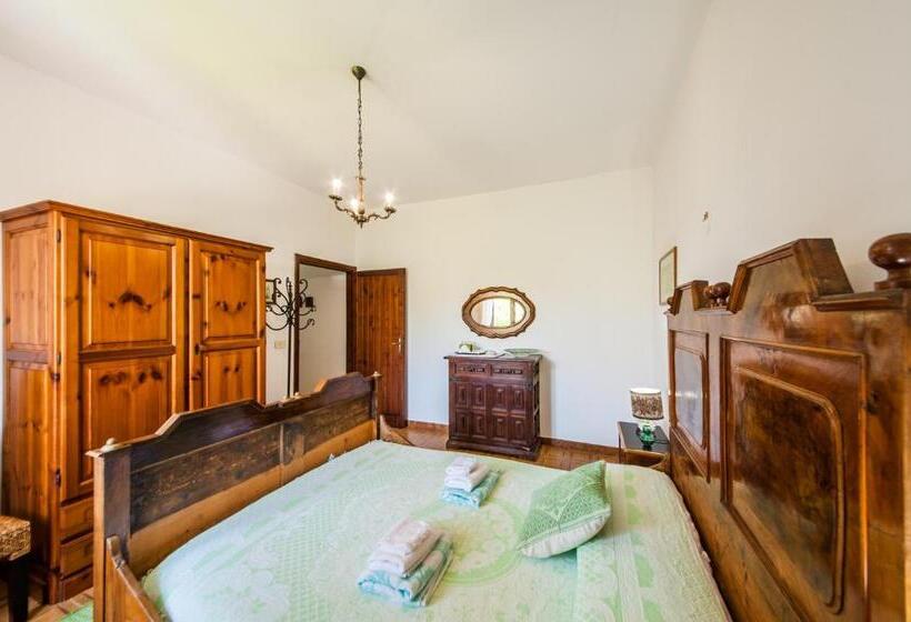 צימר La Casa Di Mannazzotta 1