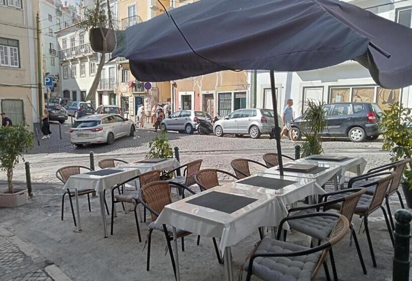 پانسیون Sylhet Bnb