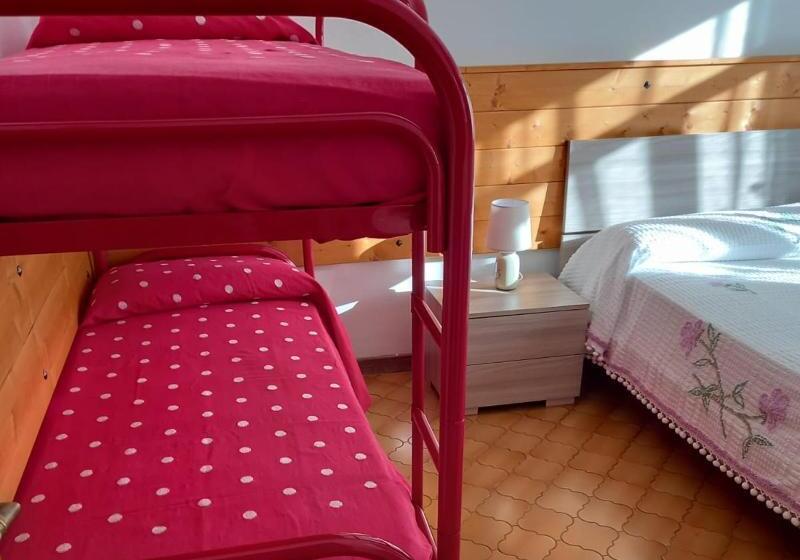 펜션 Bellavista   Appartamenti & Affittacamere Sul Lago Di Scanno   Senza Colazione