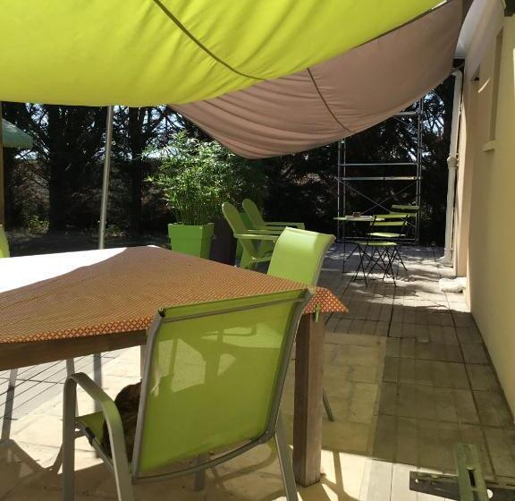 ペンション Chambres De Retour Aux Sources Connectees 1 Et 2