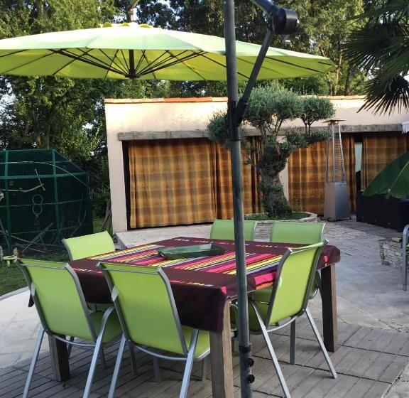 ペンション Chambres De Retour Aux Sources Connectees 1 Et 2