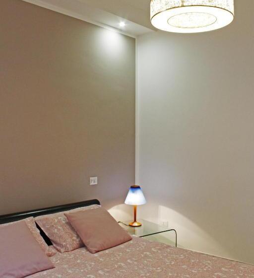 膳宿费 I Tre Cardilli