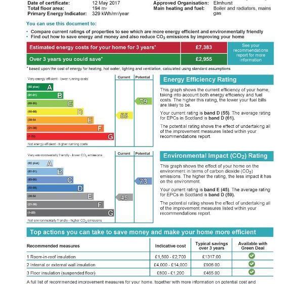 住宿加早餐  Atherstone Guest House