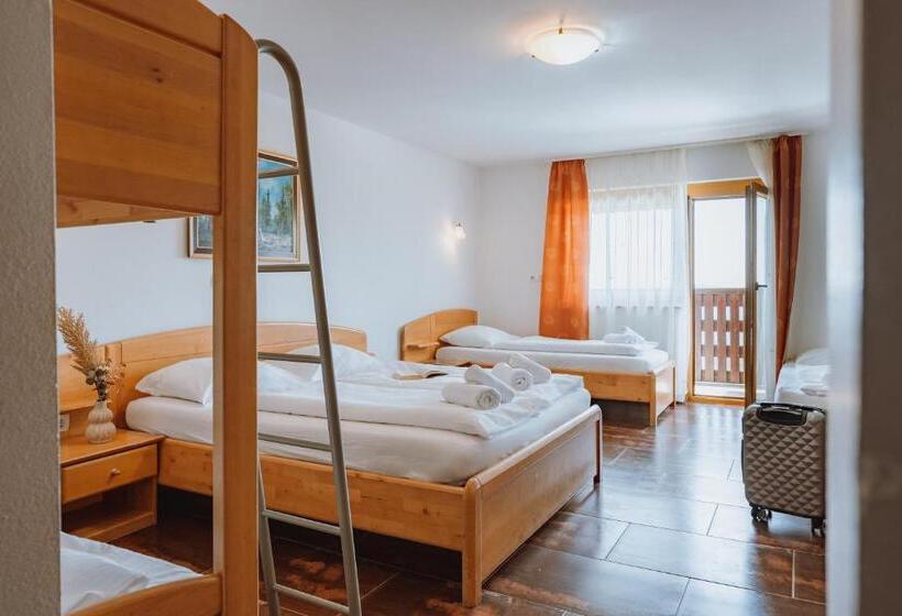 هتل Lukov Dom Kope