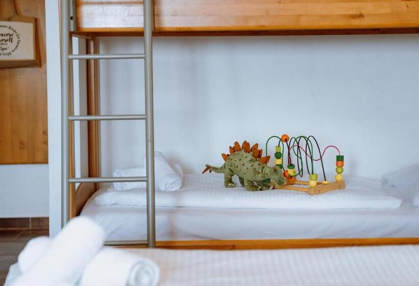 هتل Lukov Dom Kope