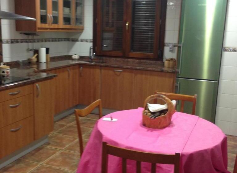 Пансион Villa Argomaniz