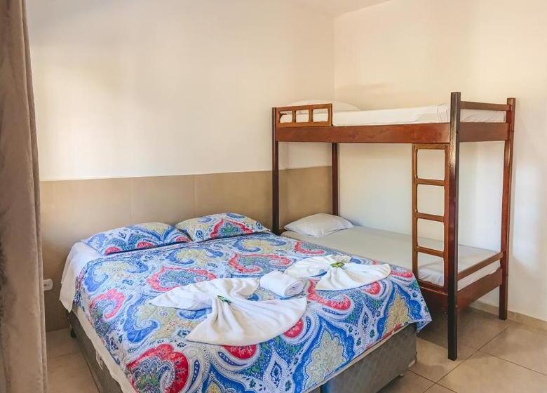 Отель Pousada Acquaville