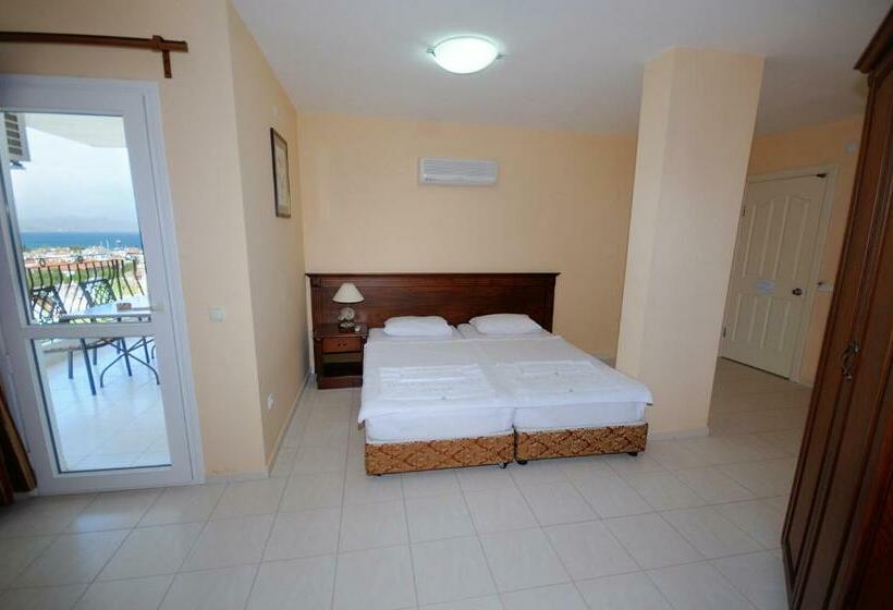 Отель Villa Anfora