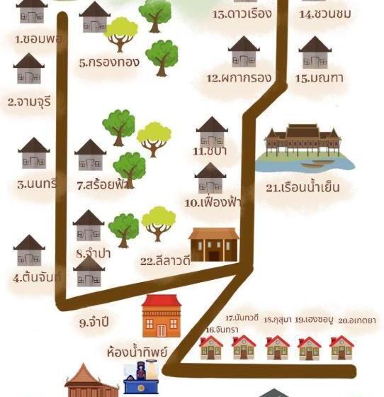 Ruennamyen Resort Amphawa