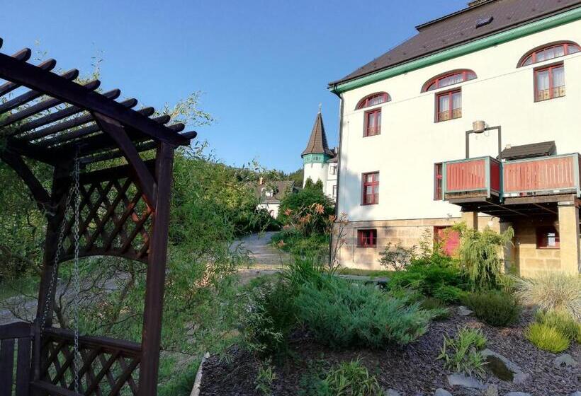 בית מלון כפרי Zlatý Orel