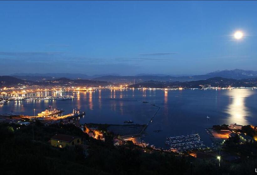 هتل Le Ville Relais