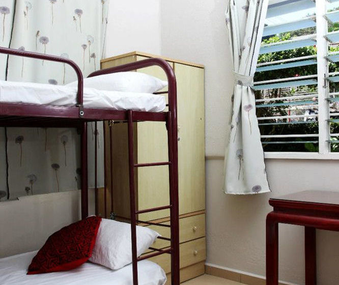 膳宿费 Foo Homestay