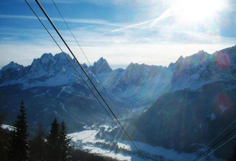 בית מלון כפרי Bachlaufen Haus