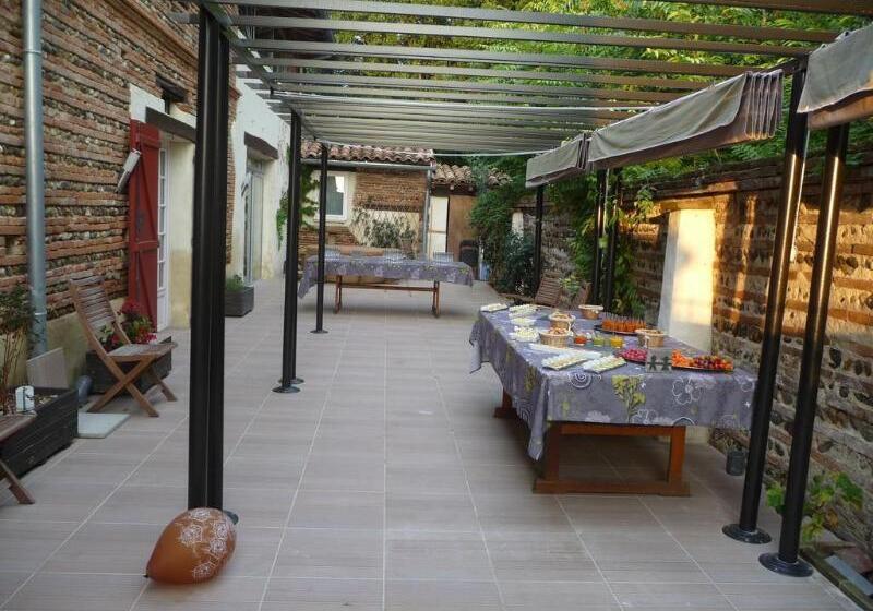 Отель Logis Domaine De Peyrolade