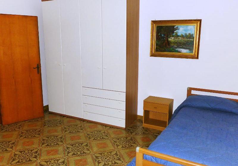 Отель Mare Di Paestum