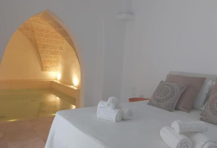 פנסיון Zahra Superior Suite With Private Pool