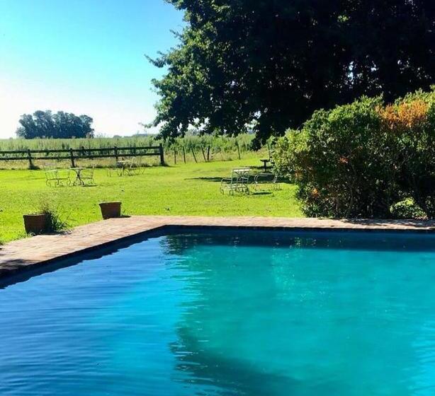 ホテル Los Vagones De Areco