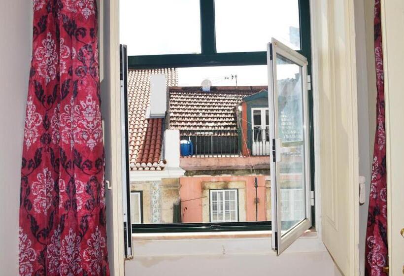 پانسیون Alfama Guest House