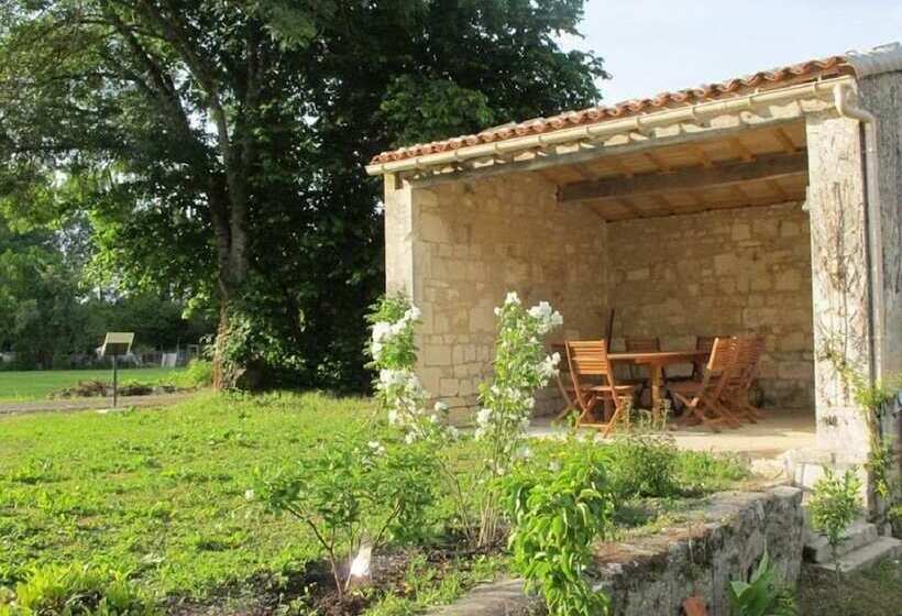 Bed and Breakfast Le Moulin De Bassac