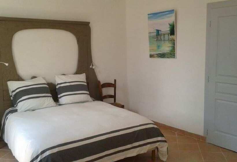 Bed and Breakfast Le Moulin De Bassac