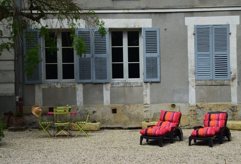 مبيت وإفطار Particulier La Gobine