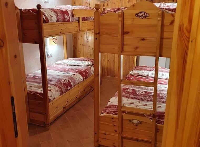 La Piccola Baita Di Filettino