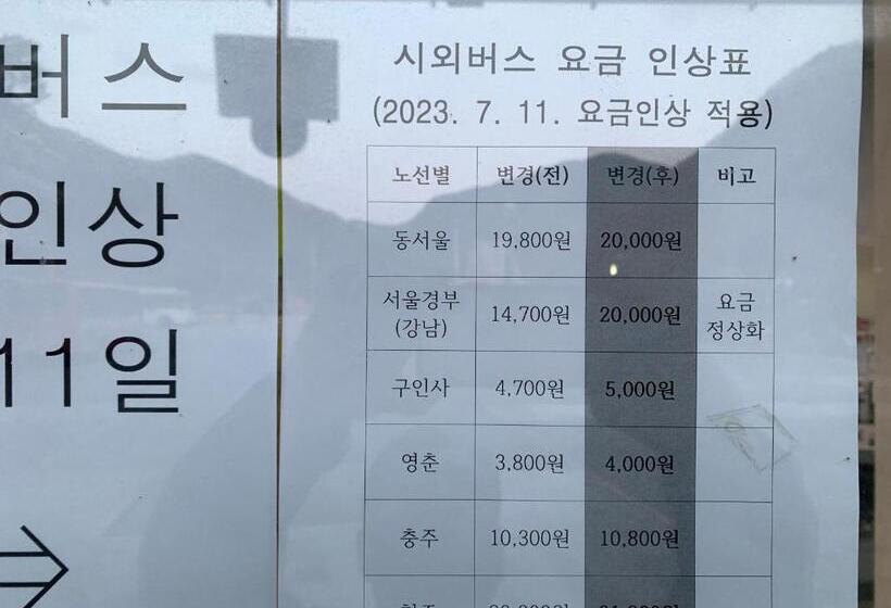 פנסיון Danyang Rio 127 Guesthouse